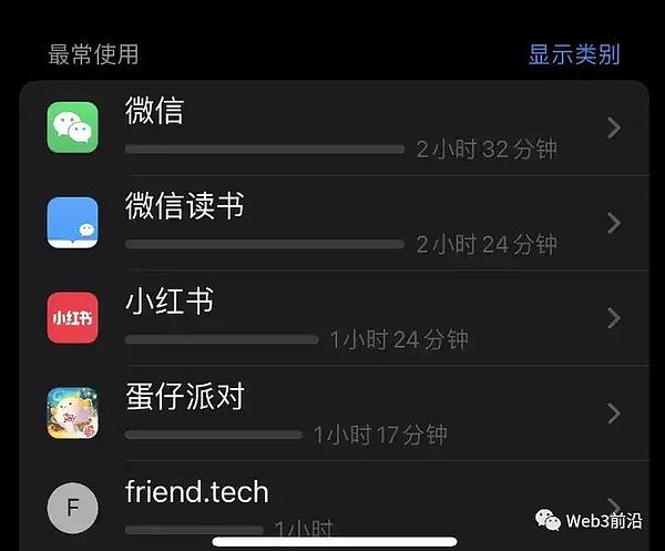 11月28日比特币市场观察：风雨欲来的震荡走势