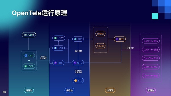 资深交易员的肺腑之言：为什么交易计划就是你的金融保险单