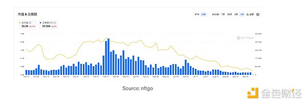 比特币再现疯狂行情：一夜暴涨20% 背后竟是ETF在搞鬼？