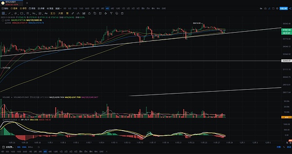 当保险遇见区块链：Marquee如何用RWA重写游戏规则