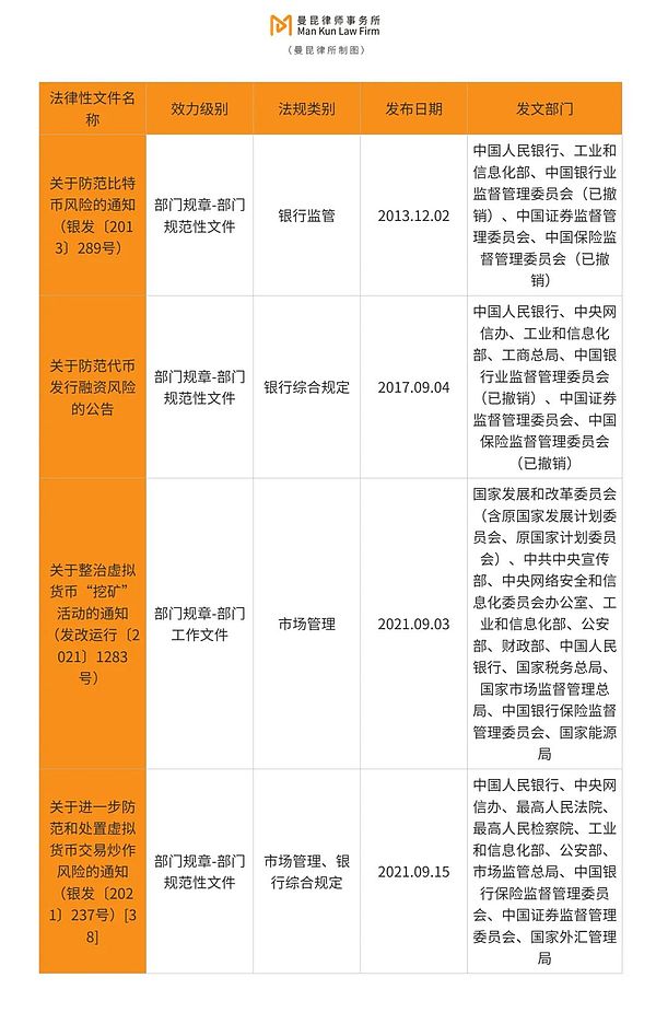 比特币上演过山车行情，38000美元关口得而复失