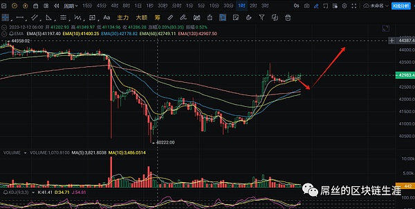 解密Starknet存储证明：如何追溯以太坊全历史数据？