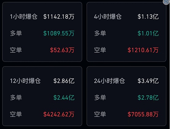 山寨币狂欢：这些潜力币种正引发市场热议