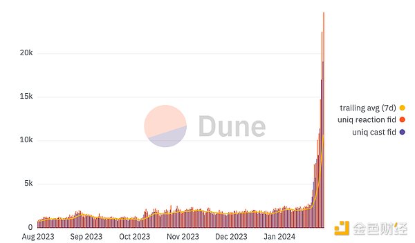 科技大佬闭门密谈：AI时代的盐铁会议暗藏哪些玄机？