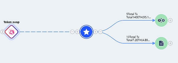 强强联手！NvirWorld携手ICP打造Web3游戏新纪元