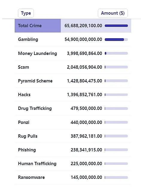 深度剖析The Graph：区块链数据革命的先锋力量