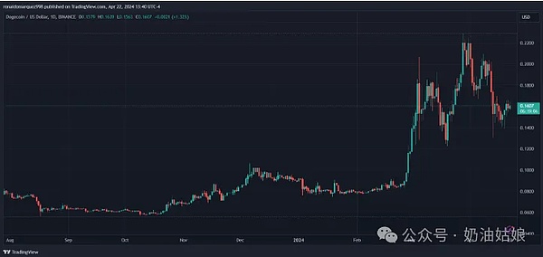 讯飞智能办公本莫比俱乐部：商业精英的智囊团正在崛起
