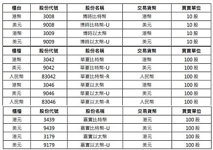 震荡行情中的生存之道：老手教你如何精准把握进出场时机