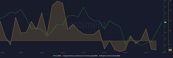 深夜交易实况：2100点空单的神来之笔