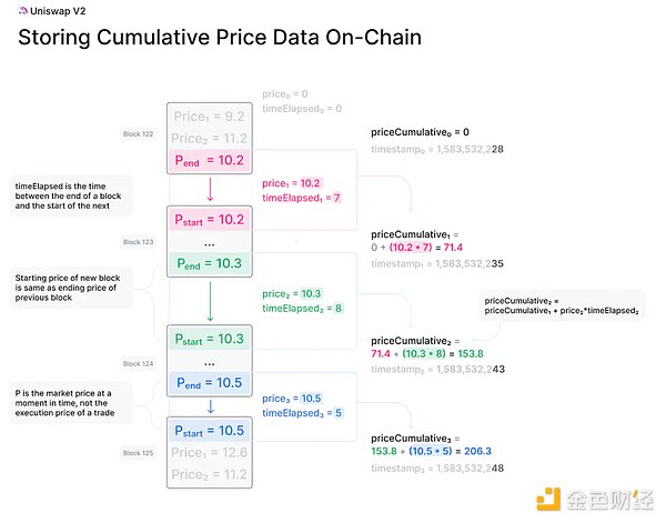 东南亚玩家沸腾了！Statter Network社区掀起星灵神兽狂潮