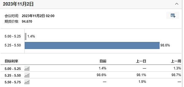 闪电网络惊人增长：比特币支付新时代正在到来