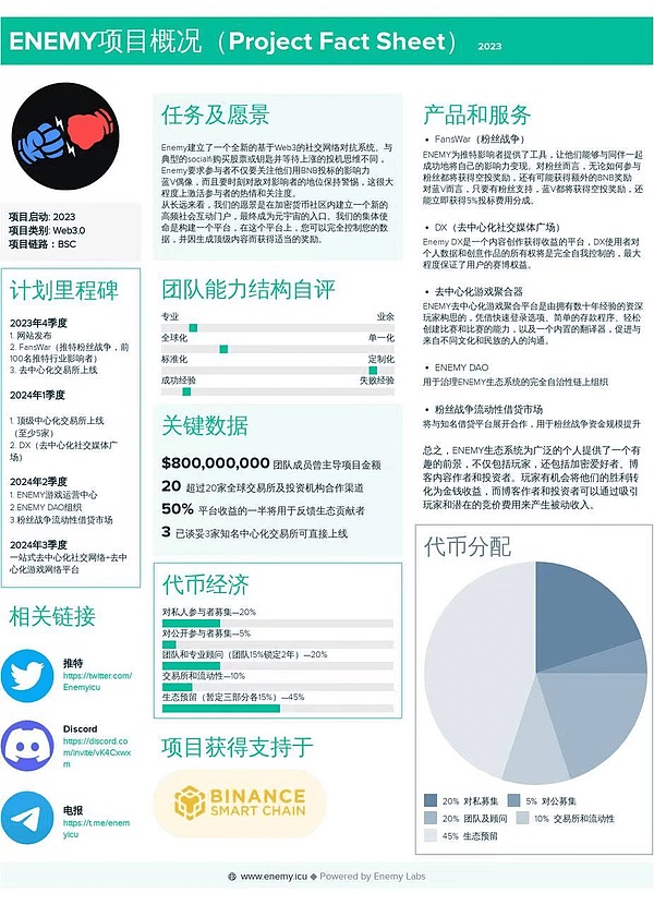 复盘9.8以太坊交易：看李隆如何精准把握市场脉搏