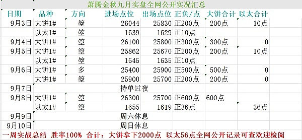 赵秦川：行情就像青春期少女的心，捉摸不透才是常态