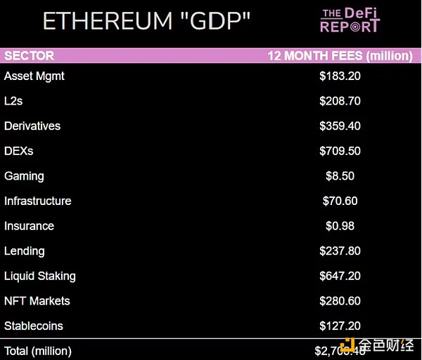 洪伟午间观察：比特币和以太坊当前走势深度剖析