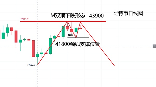 种树也能赚钱？Green Meta带你解锁碳资产新玩法