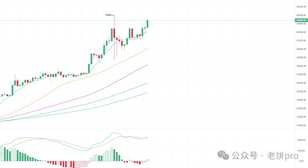 Mint Cash为何引爆USTC狂潮？揭秘稳定币新贵的财富密码