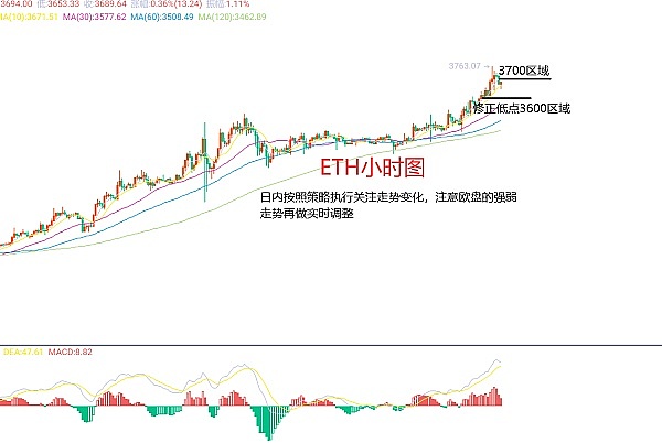 发币即死？区块链创业的金融诅咒有多可怕