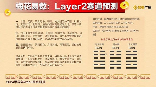 比特币10月12日走势观察：风雨欲来还是中场休息？