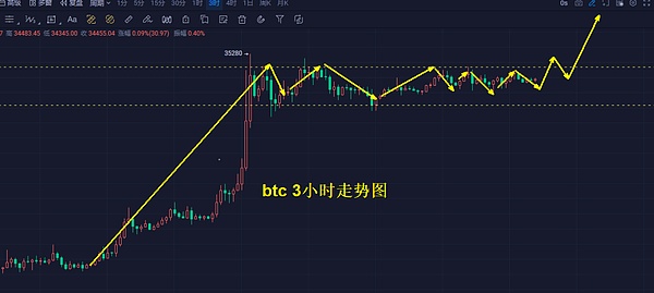 JPEX骗局始末：当KOL们的财富神话变成泡影