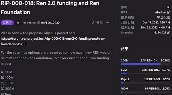 市场分析：ETH空单完美止盈，BTC斩获300点收益