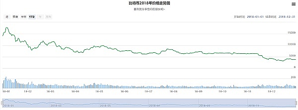 Cetus与Pyth强强联合：DeFi市场迎来重磅玩家