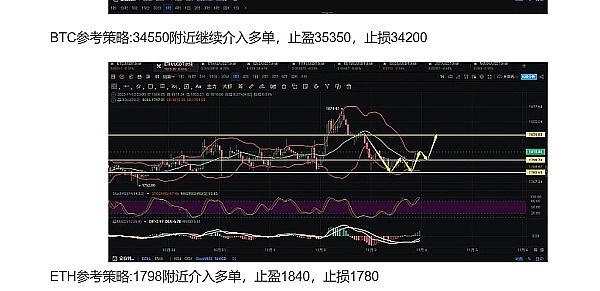 V神也中招！690万美金被盗背后，加密圈的安全警钟再次敲响