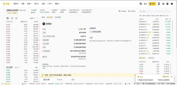 从麦当劳广告人到比特币猎手：一位华尔街老兵的另类投资哲学