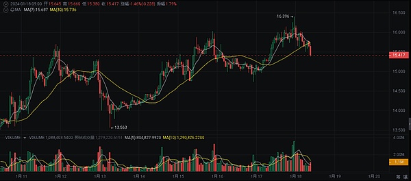当比特币遇上权力：一场关于自由与控制的终极博弈