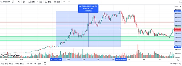 Tether迎来新掌门：技术狂人保罗接棒CEO