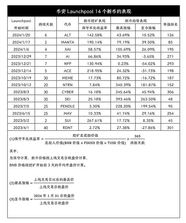 中国桥牌闪耀亚运的背后：当古老智慧遇上Web3新浪潮