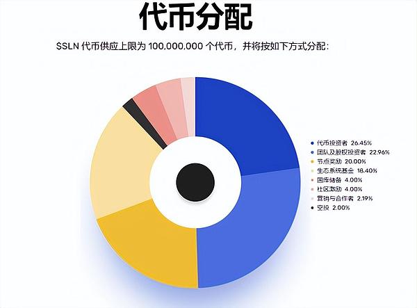 一场2.72美元博来的财富神话：BEFE币如何让我朋友一夜暴富