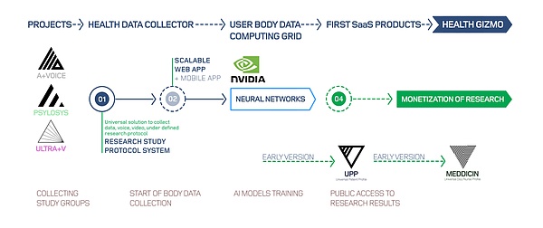 OpenAI宫斗大戏背后：一场教科书级的公司治理灾难