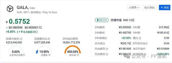 Coinbase大动作：38个非美交易对遭下架，释放什么信号？