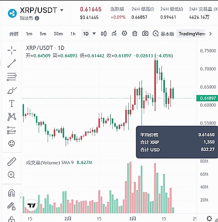 比特币富豪榜：揭秘2023年新晋百万富翁们的财富密码