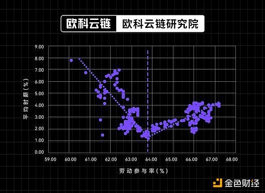 重磅消息：CoinW即将独家首发ISE代币，RWA赛道迎来新玩家