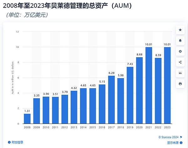OpenAI权力游戏的背后：一场关于AI未来的理念之争