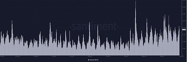 FIL币：从神坛到泥潭，分布式存储梦想真的靠谱吗？