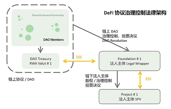 加密货币市场即将迎来新一轮爆发？这些币种值得重点布局