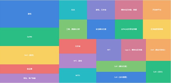 OpenAI的蜕变之路：当理想主义遭遇商业现实