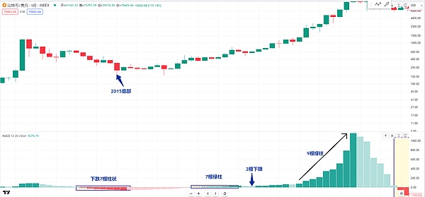 Xland经济体系解析：双代币+游戏积分的奇妙组合