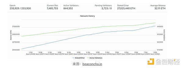 比特币或将迎来完美风暴：专家揭示惊人上涨规律