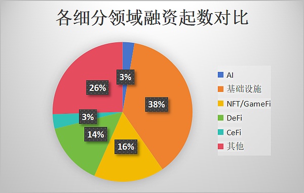 U本位永续合约：数字金融时代的永动机？