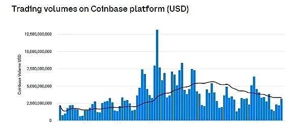 比特币生态：从单一货币到繁荣生态的蜕变之路