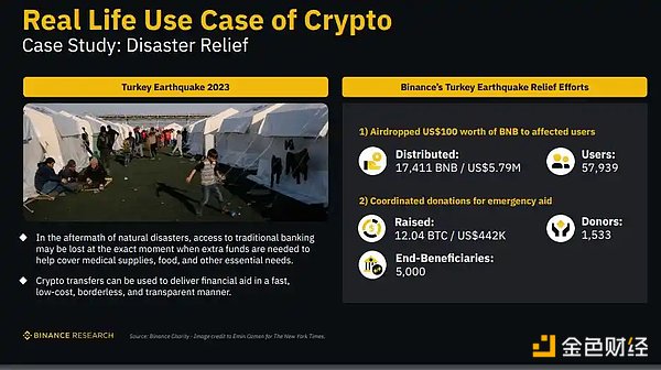 比特币智能合约的突破：BitVM如何改写游戏规则