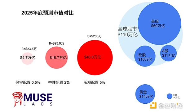 揭秘韩国市场的暴富密码：UPbit上币效应为何如此疯狂？