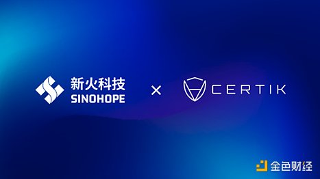 加密货币市场观察：BTC和ETH的周末震荡走势