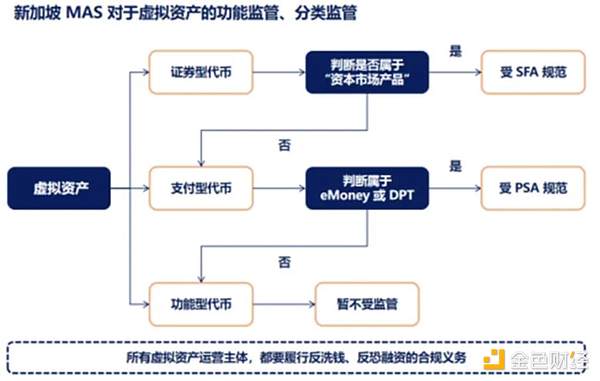 比特币突破42300大关后，接下来会怎么走？