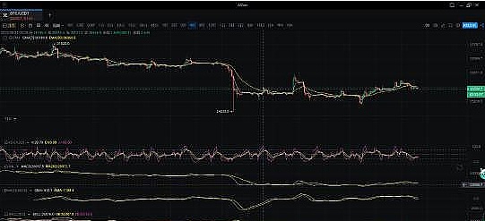 ARC20与闪电网络：比特币生态中的两大财富密码