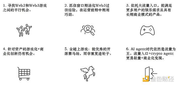 加密货币真的成了哈马斯的摇钱树吗？你可能被误导了